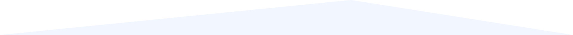 digital-angle1