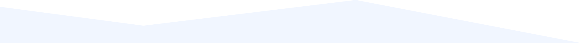 digital-angle2